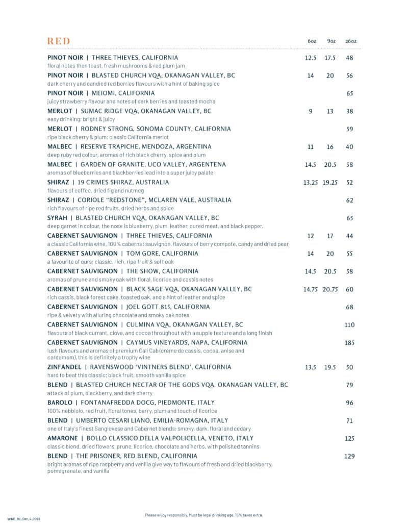 Milestones Menu in Victoria Milestones Grill & Bar