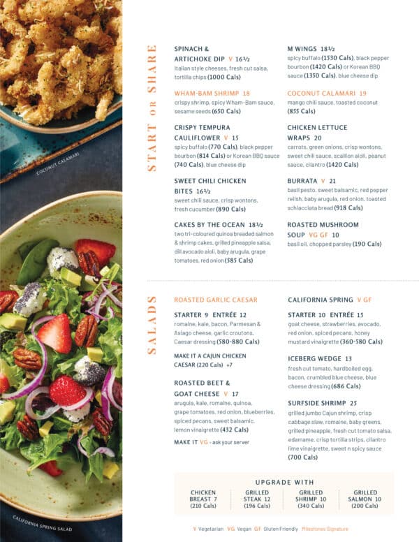 Milestones Menu in Kanata Kanata Centrum Grill & Bar