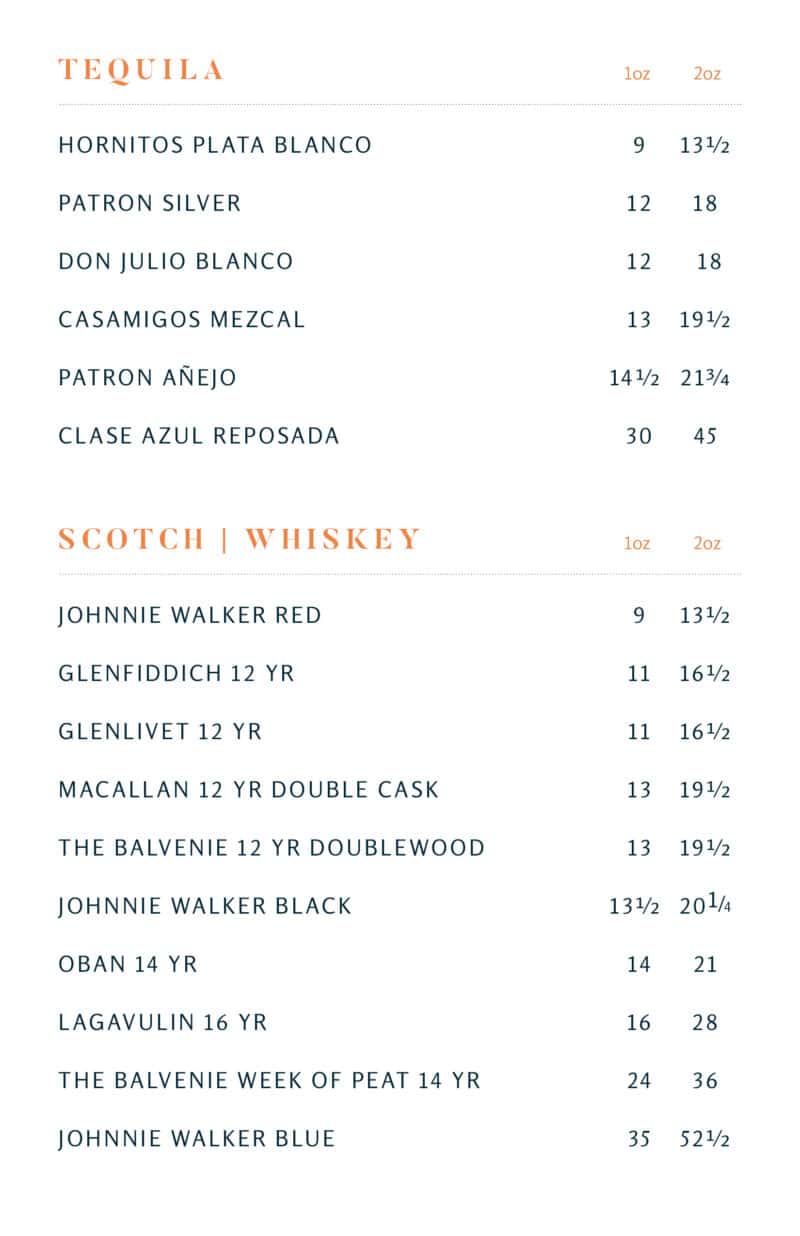 Milestones Menu in Victoria Milestones Grill & Bar