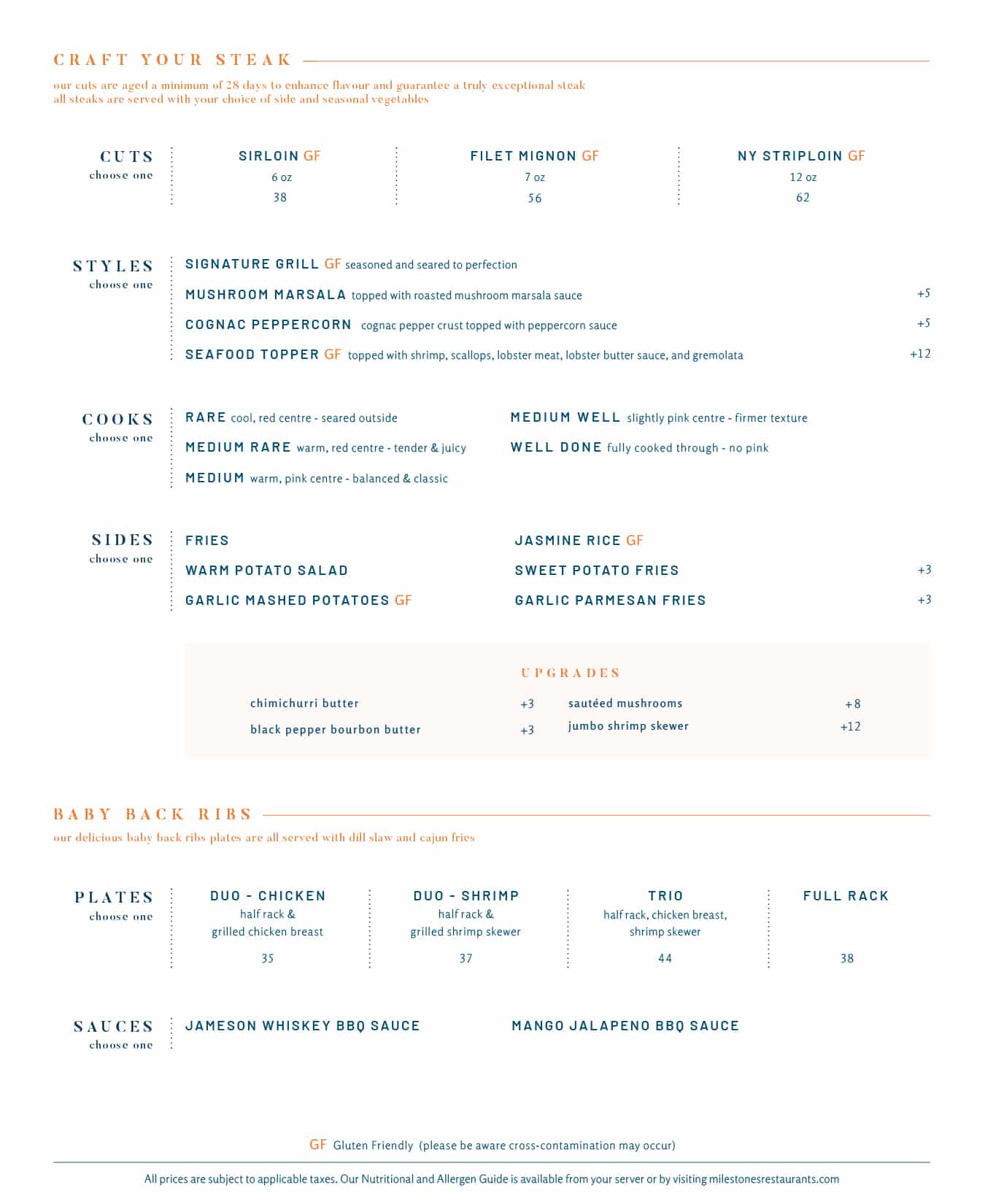 MILESTONES_112025_MENU_FOOD_NAT_PR_PG3